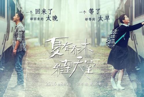 都灵大学设计学位证